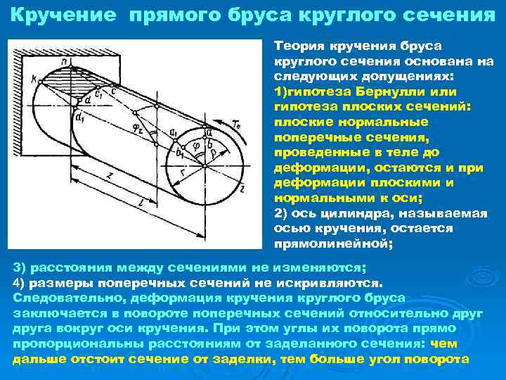 Гипотеза плоских сечений при кручении круглых цилиндрических образцов