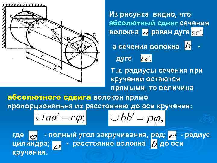 Презентация на тему сопротивление материалов