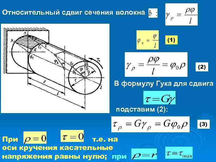 Касательное напряжение сечения. Относительный сдвиг. Касательные напряжения при сдвиге. Формула касательного напряжения при кручении. Относительный сдвиг формула.