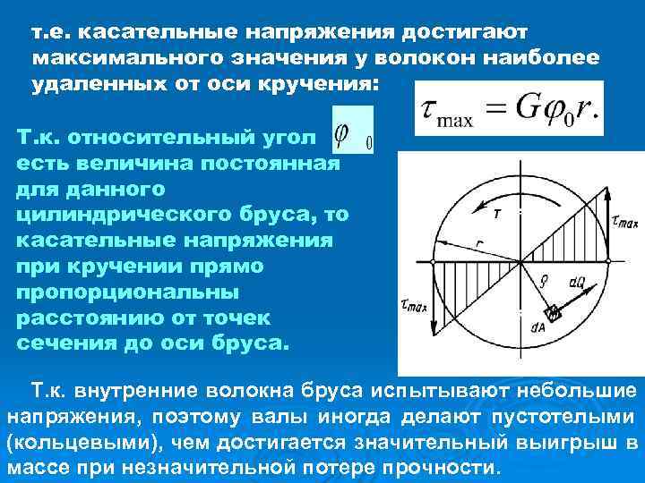 И внутренней поверхности должны. Касательное напряжение при кручении. Касательные напряжения при кручении. Напряжение при кручении бруса. Формула касательных напряжений при кручении.