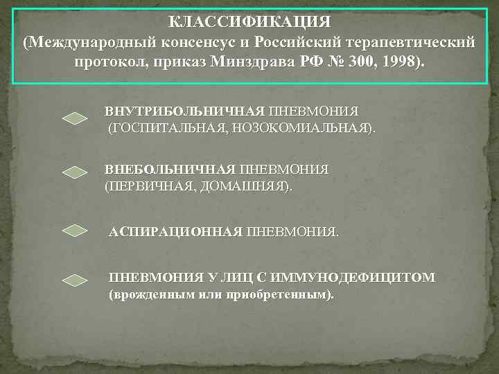    КЛАССИФИКАЦИЯ (Международный консенсус и Российский терапевтический  протокол, приказ Минздрава РФ