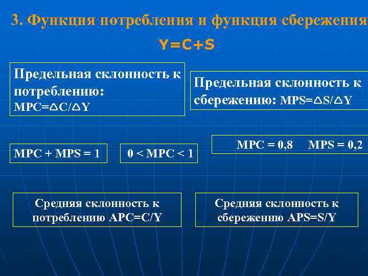 3. Функция потребления и функция сбережения     Y=C+S Предельная склонность к