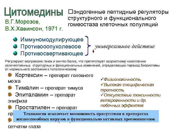        эндогенные пептидные регуляторы    