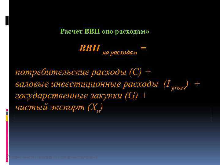 Расчет ВВП «по расходам» Расчет ВВП «по расходам»