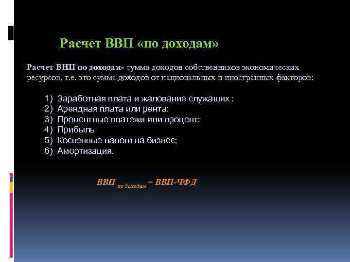 Расчет ВВП «по доходам» Расчет ВНП по доходам- сумма доходов собственников Расчет ВВП «по доходам» Расчет ВНП по доходам- сумма доходов собственников