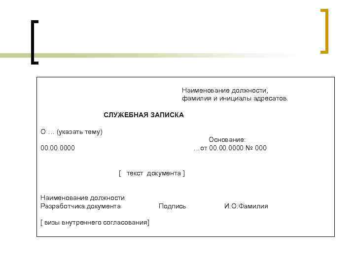        Наименование должности,    фамилия и