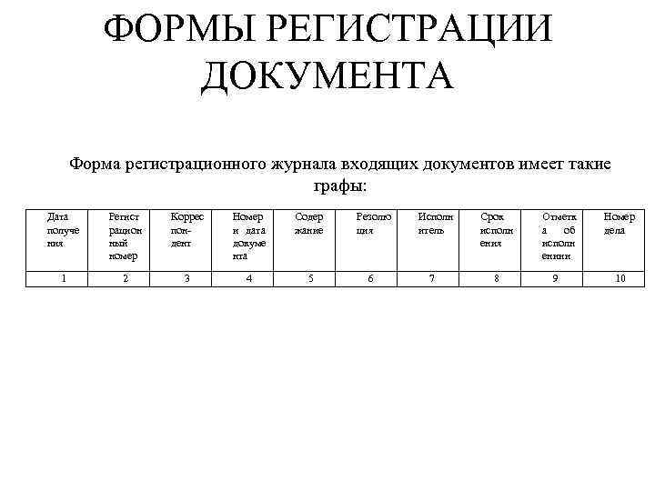 Образец журнала. Формы регистрации входящей документации. Журнальная форма регистрации документов. Форма регистрационного журнала. Регистрационная форма входящих документов.