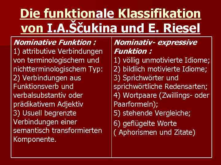  Die funktionale Klassifikation von I. A. Ščukina und E. Riesel Nominative Funktion :
