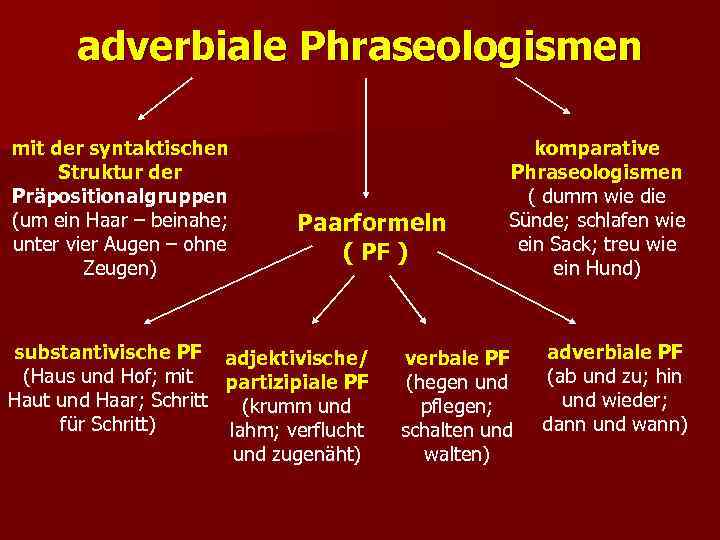   adverbiale Phraseologismen mit der syntaktischen       komparative