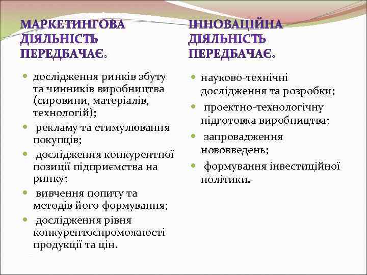  дослідження ринків збуту науково технічні  та чинників виробництва дослідження та розробки; 