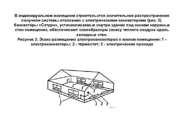 В индивидуальном жилищном строительстве значительное распространение получили системы отопления с электрическими конвекторами (рис. В индивидуальном жилищном строительстве значительное распространение получили системы отопления с электрическими конвекторами (рис.