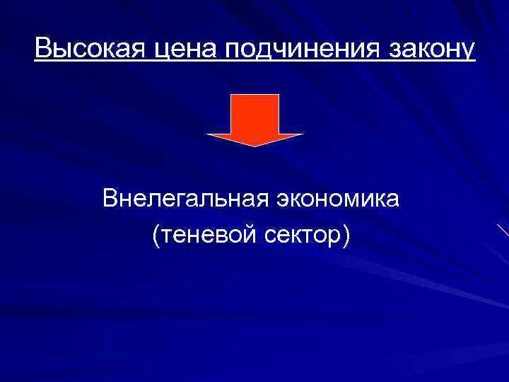 Высокая цена подчинения закону   Внелегальная экономика  (теневой сектор) 