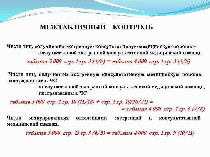  МЕЖТАБЛИЧНЫЙ КОНТРОЛЬ Число лиц, получивших экстренную консультативную медицинскую помощь = = числу оказанной