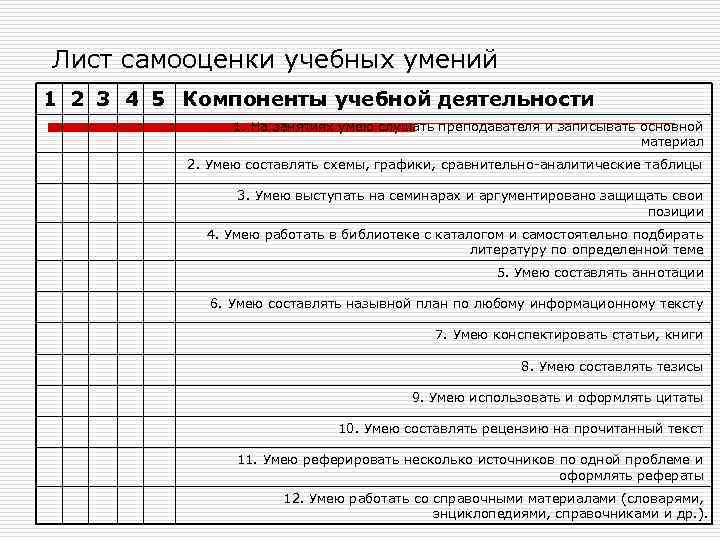 Лист самооценки проекта