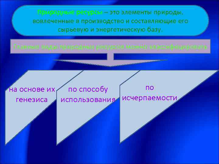 Природные ресурсы – это элементы природы, вовлеченные в производство и составляющие его сырьевую и