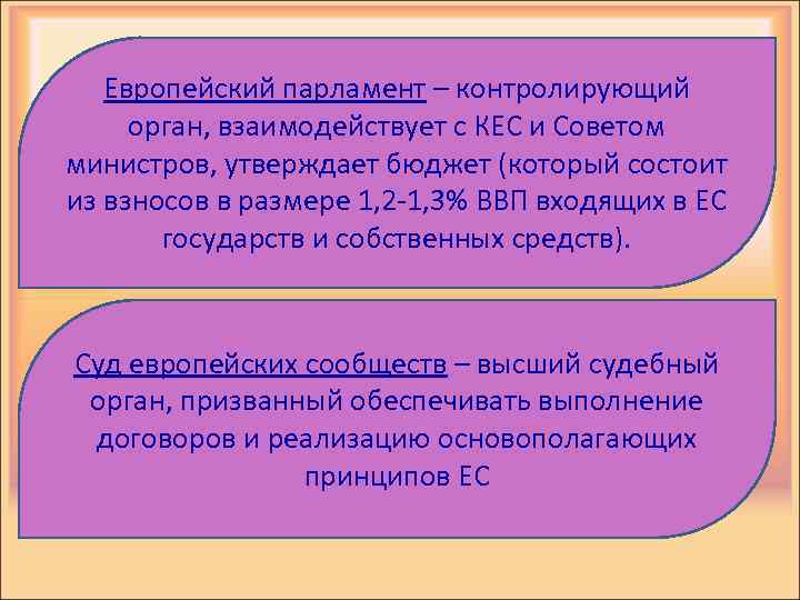 Европейский парламент – контролирующий орган, взаимодействует с КЕС и Советом министров, утверждает бюджет (который