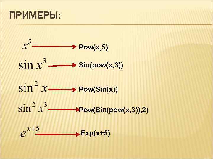 ПРИМЕРЫ: Pow(x, 5) Sin(pow(x, 3)) Pow(Sin(x)) Pow(Sin(pow(x, 3)), 2) Exp(x+5) 