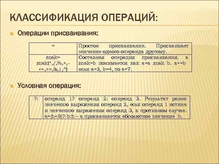 КЛАССИФИКАЦИЯ ОПЕРАЦИЙ: Операции присваивания: = znak{*, /, %, +, <<, >>, &, |, ^}