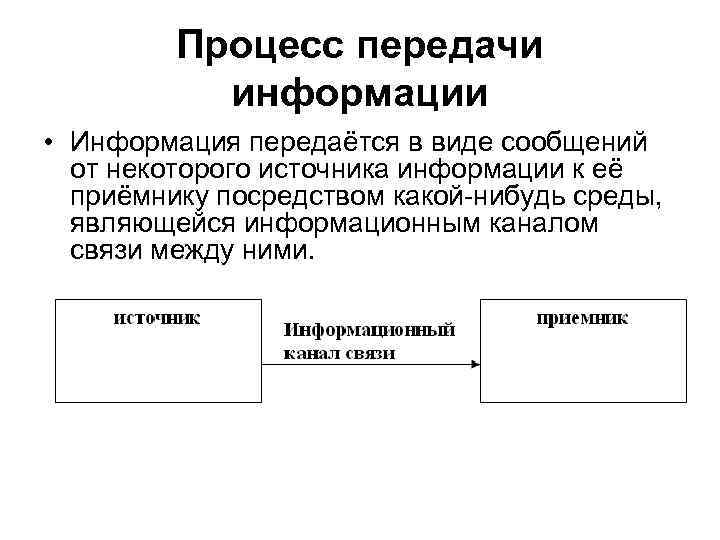 Информационные процессы передача информации