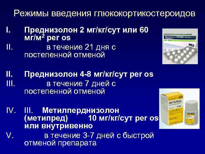 Режимы введения глюкокортикостероидов I. II. Преднизолон 2 мг/кг/сут или 60 мг/м 2 per os