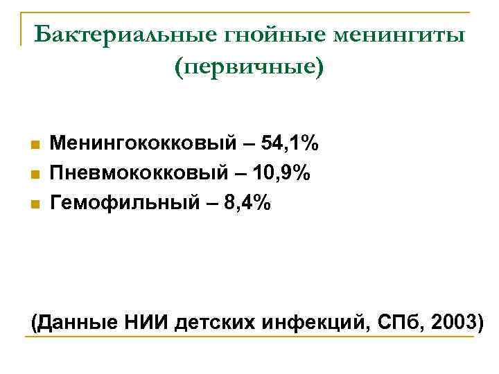 Бактериальные гнойные менингиты (первичные) n n n Менингококковый – 54, 1% Пневмококковый – 10,