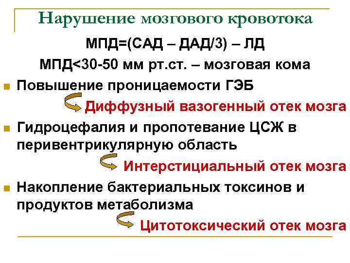 Нарушение мозгового кровотока n n n МПД=(САД – ДАД/3) – ЛД МПД<30 -50 мм