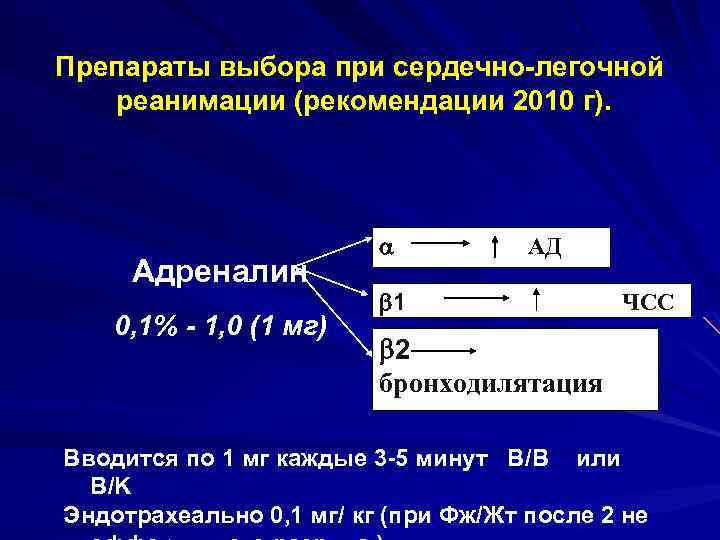 Препараты выбора при сердечно-легочной реанимации (рекомендации 2010 г). Адреналин 0, 1% - 1, 0