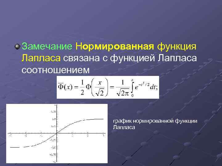 Замечание Нормированная функция Лапласа связана с функцией Лапласа соотношением график нормированной функции Лапласа 