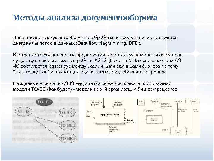 Схема документооборота на сто