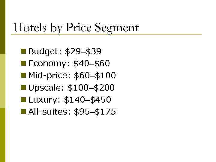 Hotels by Price Segment n Budget: $29–$39 n Economy: $40–$60 n Mid-price: $60–$100 n