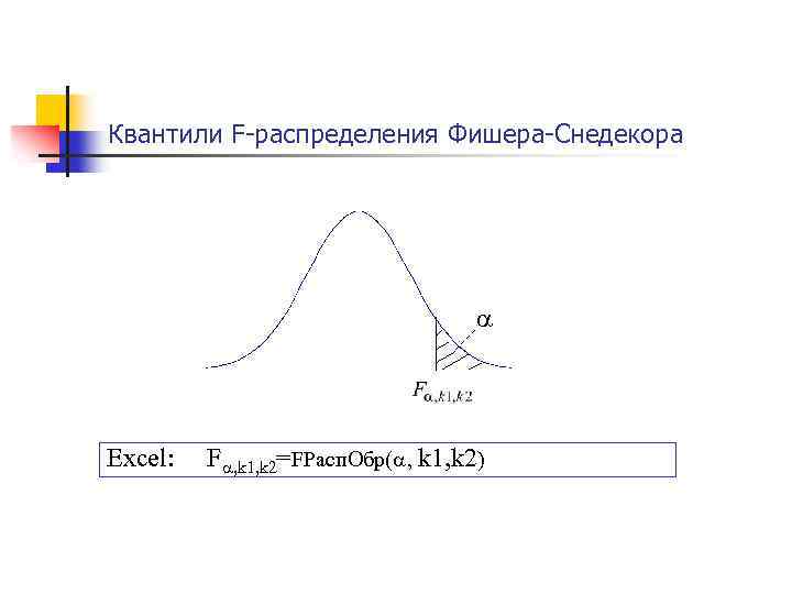 Квантили F-распределения Фишера-Снедекора Excel: F , k 1, k 2=FРасп. Обр( , k 1,