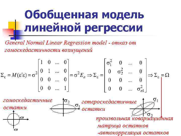 Обобщенная модель линейной регрессии General Normal Linear Regression model - отказ от гомоскедастичности возмущений