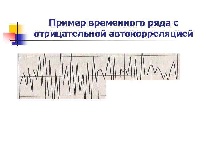 Временная примеры