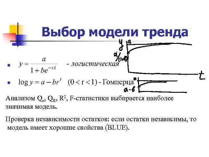 Основной принцип подбора функций тренда