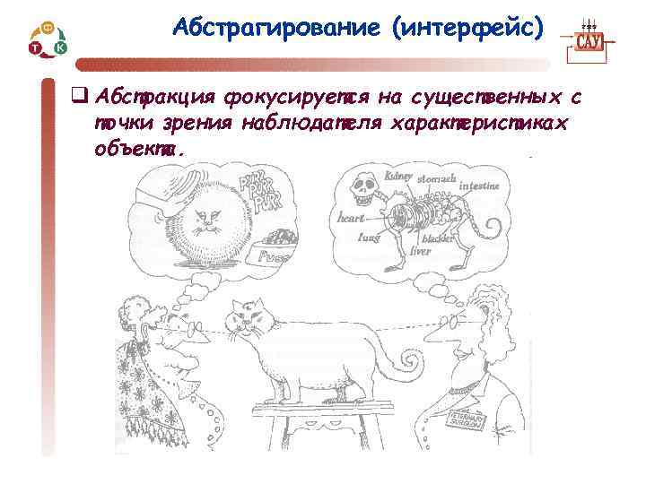 Абстрагирование (интерфейс) q Абстракция фокусируется на существенных с точки зрения наблюдателя характеристиках объекта. 