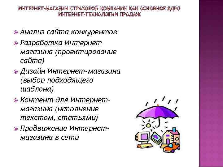 Анализ сайта конкурентов Разработка Интернетмагазина (проектирование сайта) Дизайн Интернет-магазина (выбор подходящего шаблона) Контент для