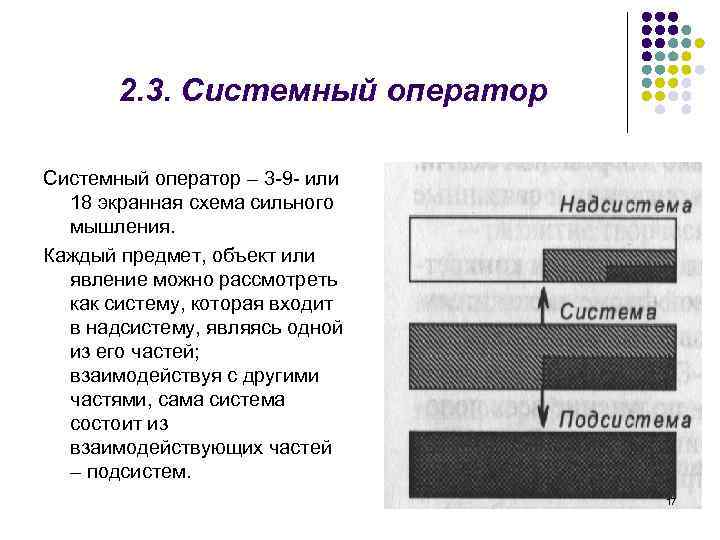 2. 3. Системный оператор – 3 -9 - или 18 экранная схема сильного мышления.