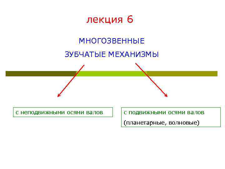 лекция 6 МНОГОЗВЕННЫЕ ЗУБЧАТЫЕ МЕХАНИЗМЫ с неподвижными осями валов с подвижными осями валов (планетарные,