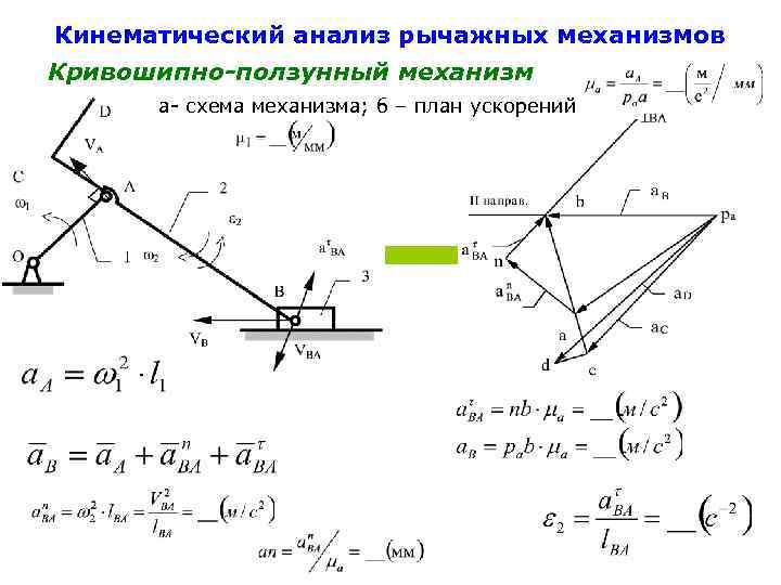 Определение скоростей методом планов скоростей и ускорений