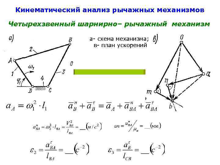 План скоростей четырехзвенного механизма. Кинематический Синтез рычажных механизмов. Проектирование рычажных механизмов. Кинематический анализ.