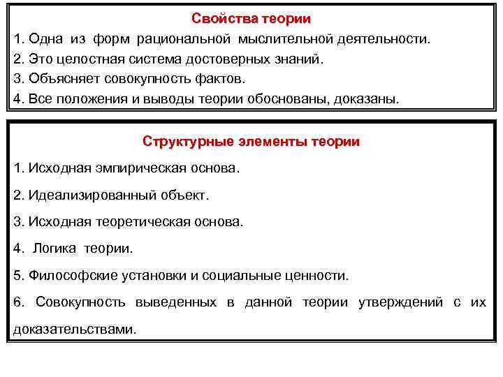 Свойства теории 1. Одна из форм рациональной мыслительной деятельности. 2. Это целостная система достоверных