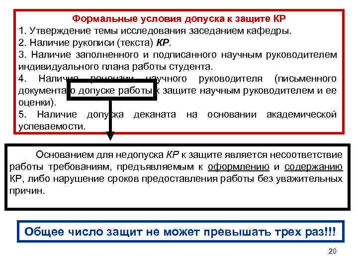 Формальные условия допуска к защите КР 1. Утверждение темы исследования заседанием кафедры. 2. Наличие