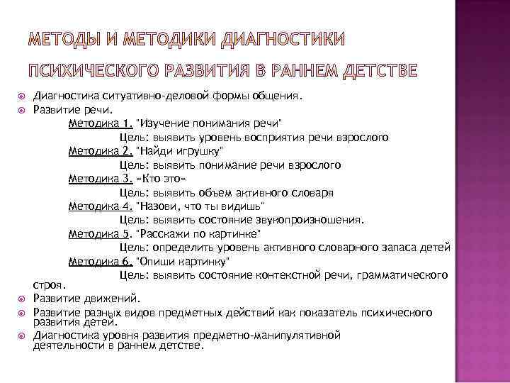  Диагностика ситуативно-деловой формы общения. Развитие речи. Методика 1. 