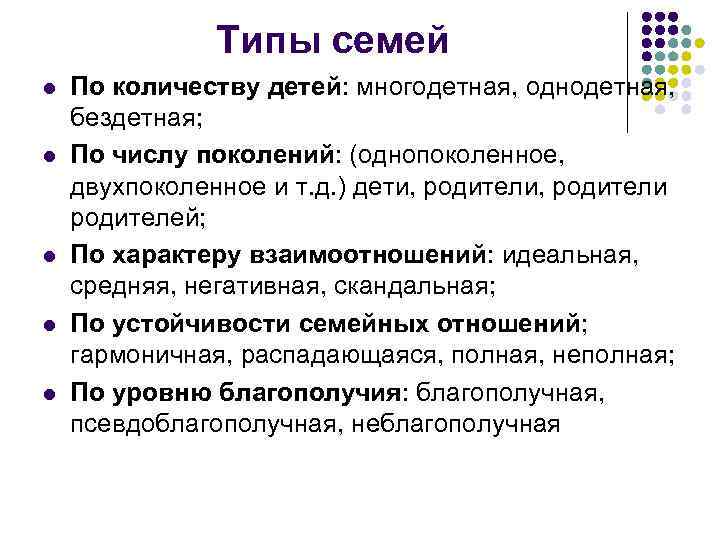 Виды семей по родственной структуре простые двухпоколенные запиши пропущенное в схеме слово