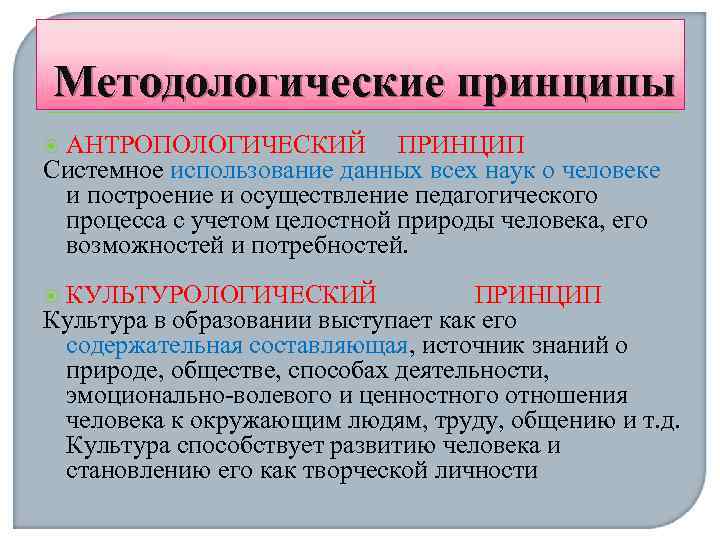 Методологические принципы АНТРОПОЛОГИЧЕСКИЙ ПРИНЦИП Системное использование данных всех наук о человеке и построение и