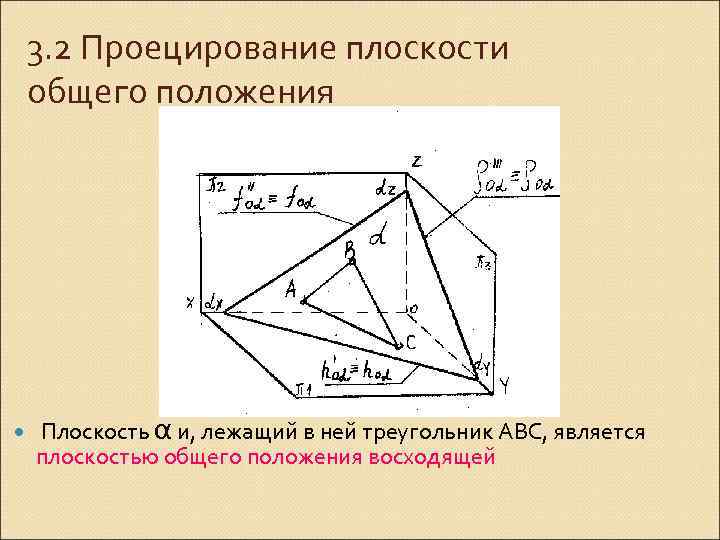 3. 2 Проецирование плоскости общего положения Плоскость α и, лежащий в ней треугольник АВС,