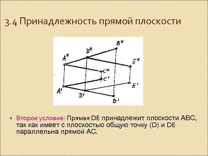 3. 4 Принадлежность прямой плоскости Второе условие: Прямая DE принадлежит плоскости АВС, так как