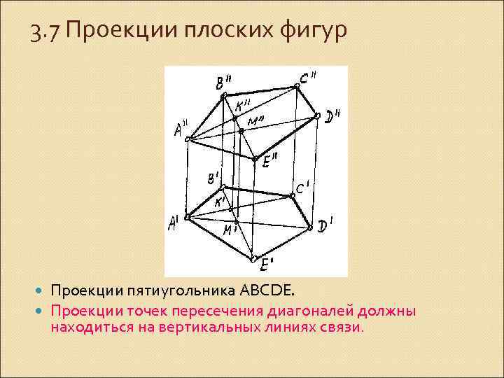 3. 7 Проекции плоских фигур Проекции пятиугольника АВСDE. Проекции точек пересечения диагоналей должны находиться