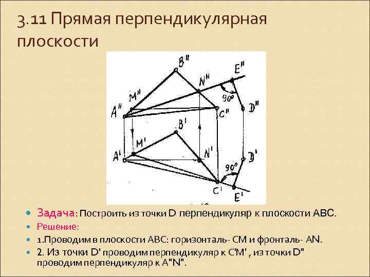 3. 11 Прямая перпендикулярная плоскости Задача: Построить из точки D перпендикуляр к плоскости АВС.