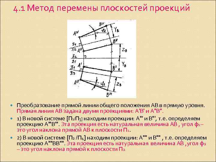 4. 1 Метод перемены плоскостей проекций Преобразование прямой линии общего положения АВ в прямую